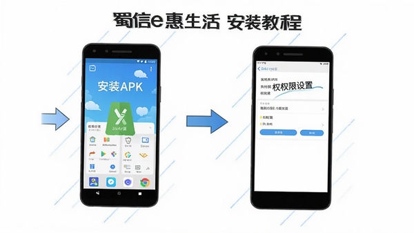 ����e�����װ�̳�ʾ��ͼ��չʾ��׿�ֻ���װAPK�����Ȩ�����ý��棬����ָ����񣬼������