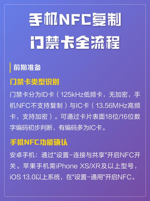����NFCԿ��-�ֻ��Ž���ģ�⹤�� �ֻ�д��ģ���Ž���������ͼ