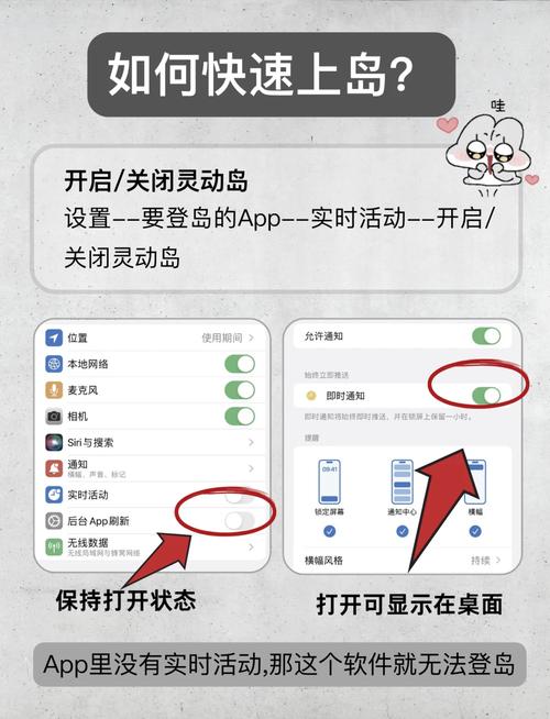 С�鵺�������Ĺ��ܲ���������˵�������ʾ