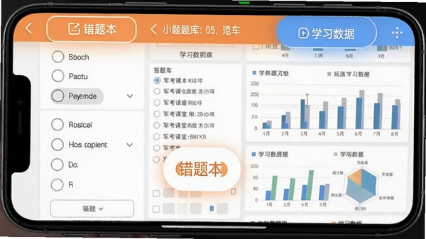 军考课堂软件题库练习界面截图,手机屏幕显示选择题与答题卡,错题本入口醒目,学习数据图表清晰