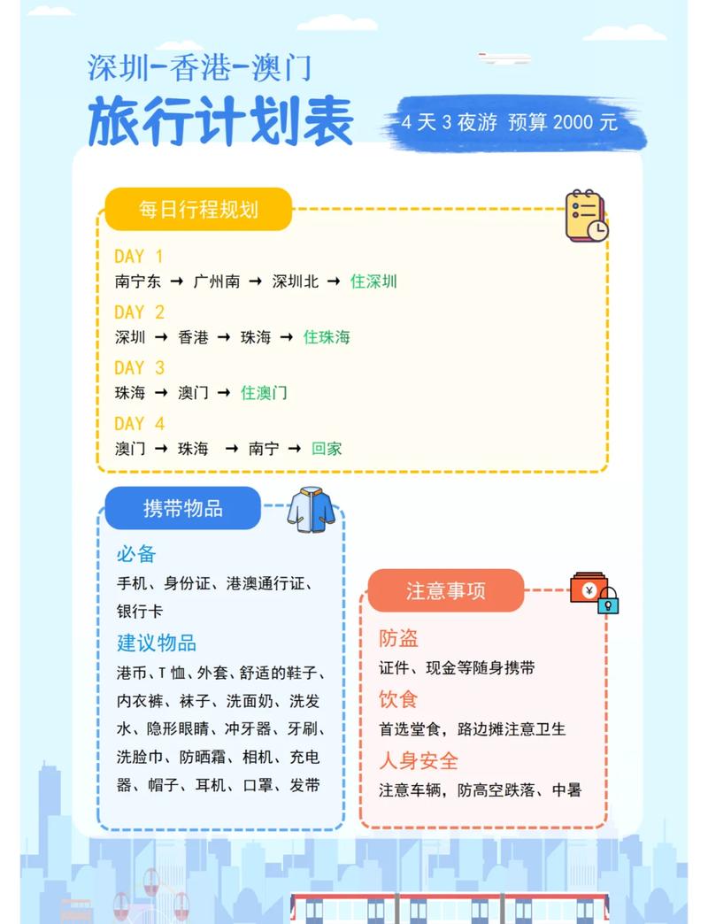 ϲ�μ�-���м�¼���㼣�������� �����㼣�嵥 ��������ͳ��ҳ��