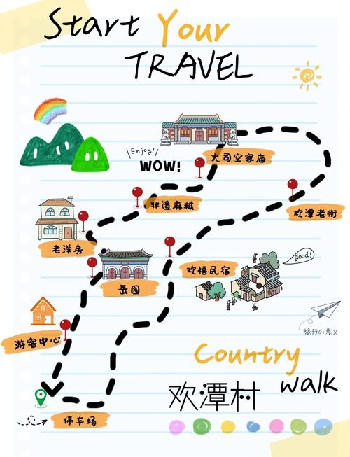 喜游迹-旅行记录与足迹管理工具 足迹地图 旅行回忆整理配图