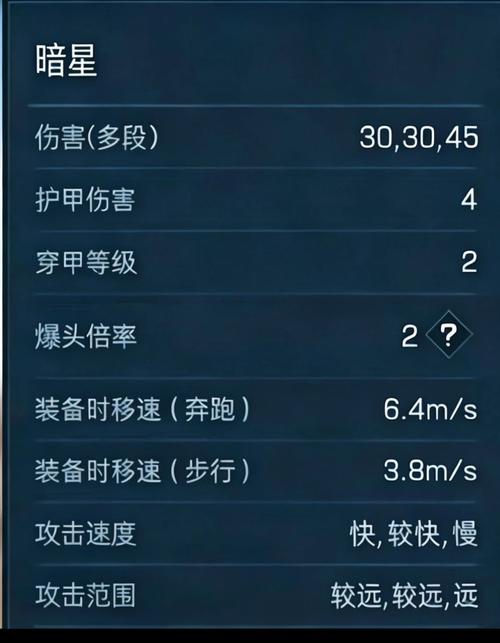 ��������˺�������hsrwikiproject�ֻ��� ��ɫ�����д����