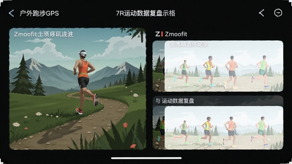 Zmoofit 户外跑步GPS轨迹记录与运动数据复盘界面示意图