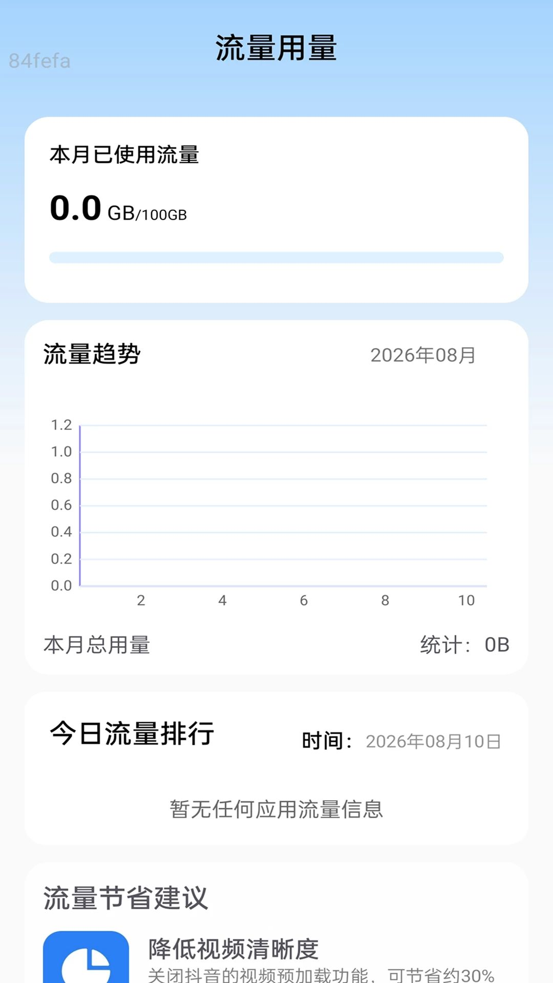ȫ����������-���������������ֽ�ͼ