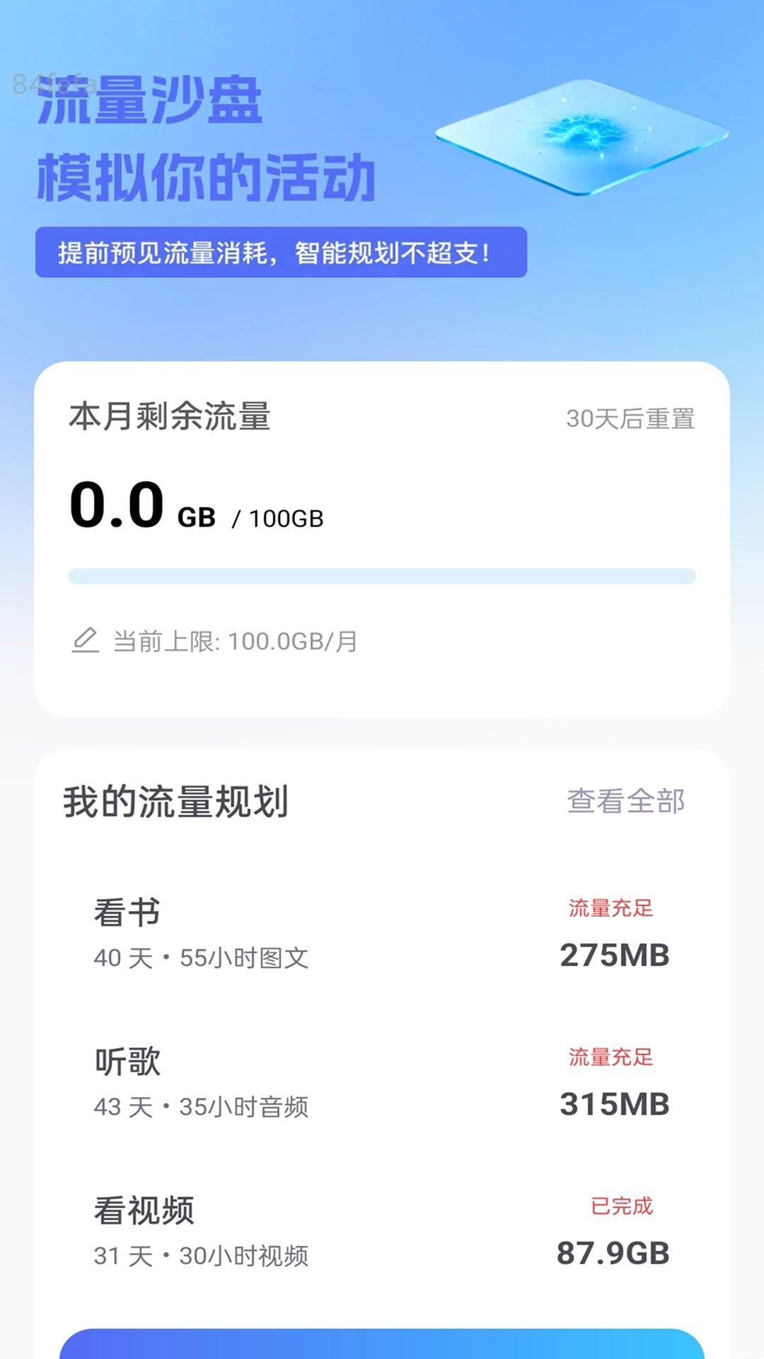 ȫ����������-���������������ֽ�ͼ