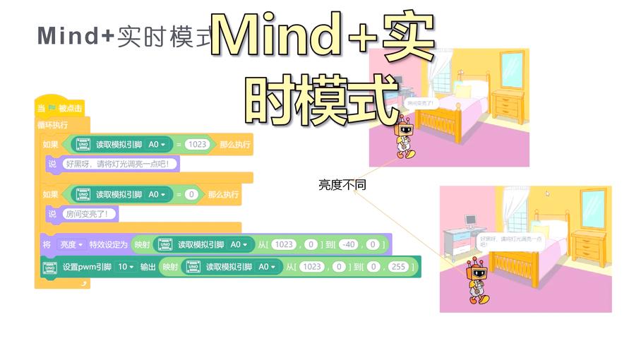 TimeMind�ٷ����°�ʹ�ý��湦��չʾͼ