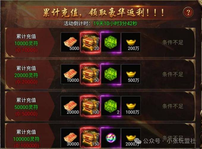 ��ǿ�����ۿ۰��ۿ۳�ֵ��λ���۳䷵���ҳ��