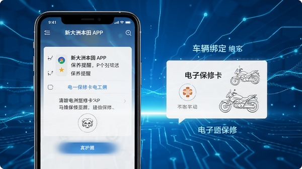 �´��ޱ���APP�����󶨽���չʾ���ֻ���Ļ��ʾĦ�г��������Ѻ͵��ӱ��޿����Ƽ�����ɫ������