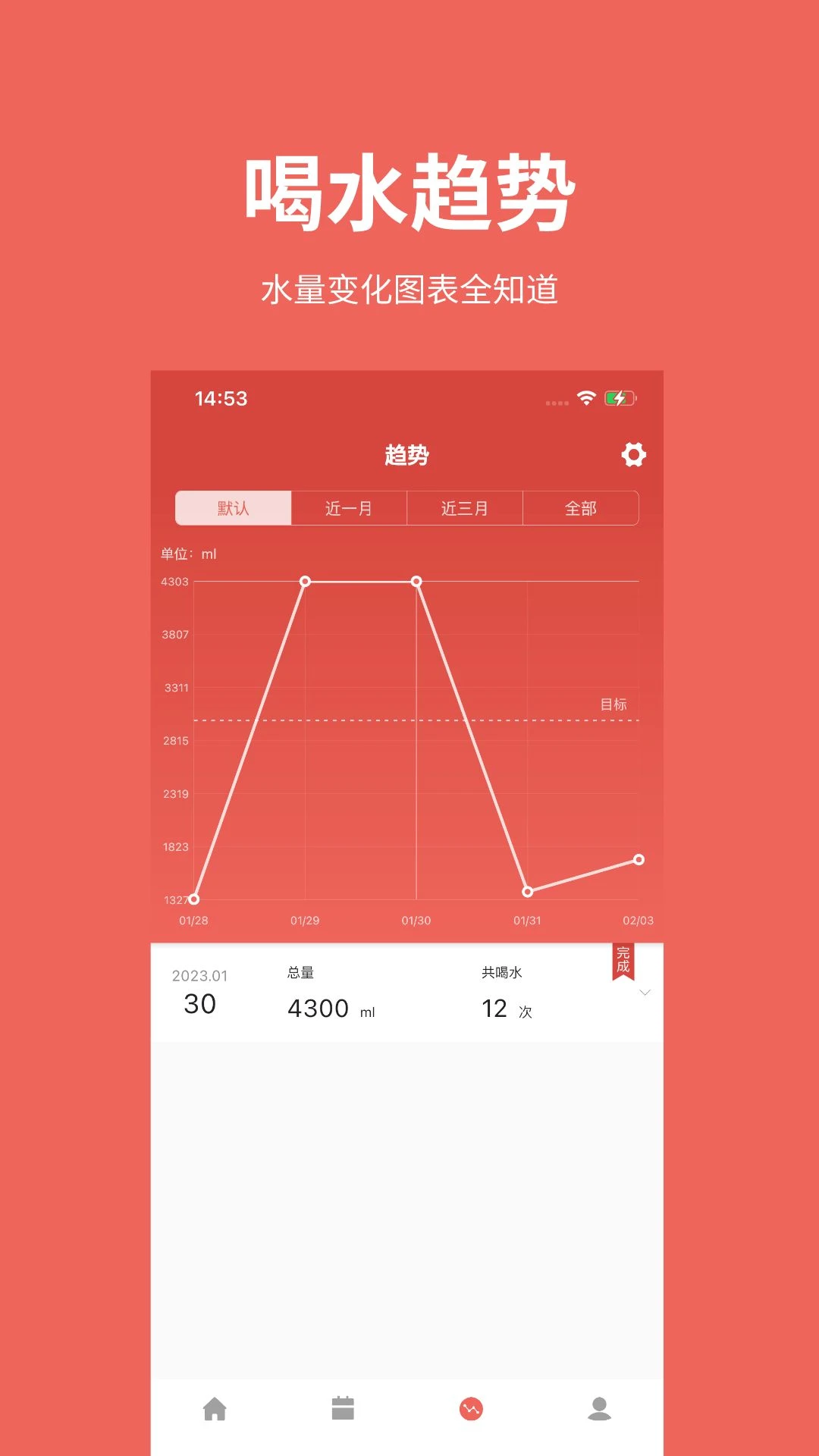 吨吨日记-喝水打卡提醒助手截图