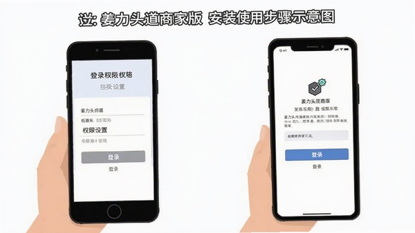 姜力头道商家版安装使用步骤示意图,手机屏幕展示权限设置与登录界面,扁平化插画风格