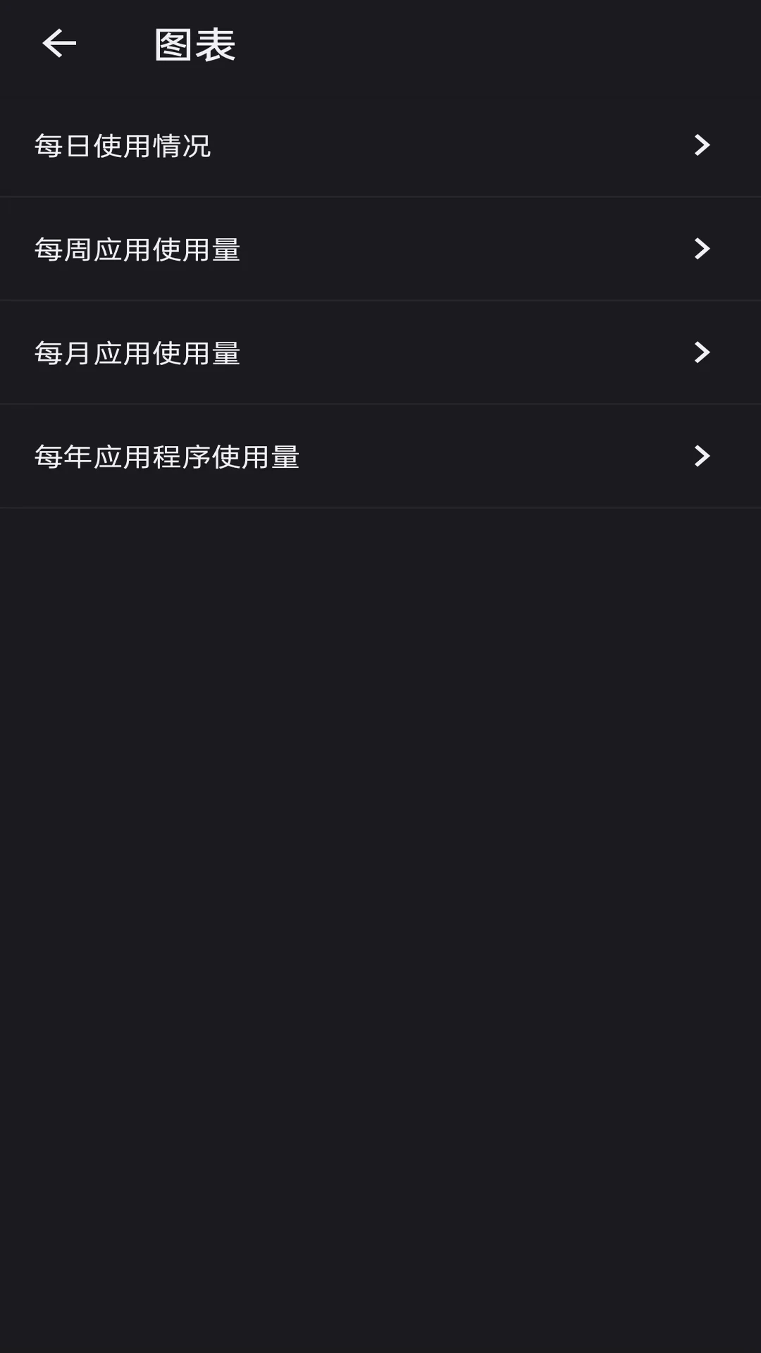 ��Ļʹ��-�ֻ�ʱ��������ֽ�ͼ3