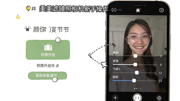 美美滤镜照相机新手操作示意图,手机界面展示权限开启步骤与美颜参数调节滑块,简洁教程风格配图