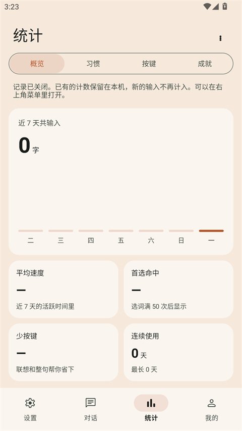 ˮɼ���뷨��ͼ