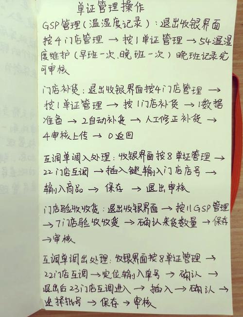 ����ͷ���̼Ұ�-�ŵ꾭Ӫ���� ������������¼ �ŵ��ճ�����
