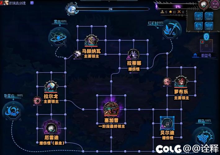 重返地心之下游戏熔岩区BOSS与双子守卫打法示意图