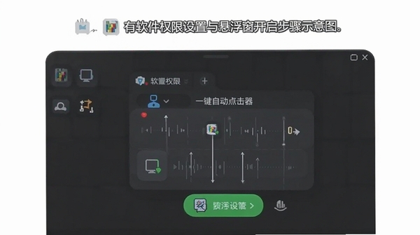 һ���Զ������������Ȩ����������������������ʾ��ͼ
