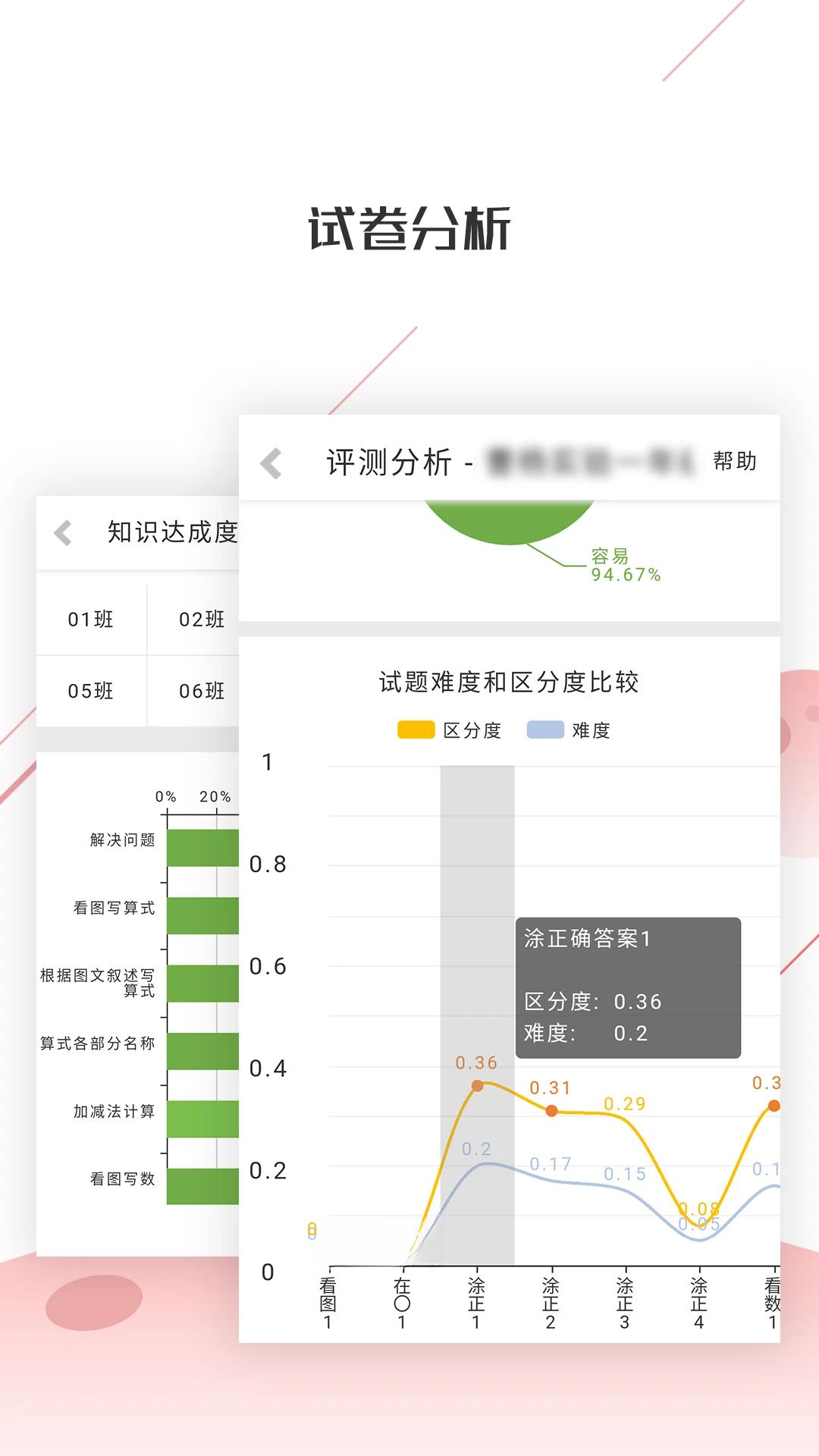 深瞳优学-智能学情分析助手截图4