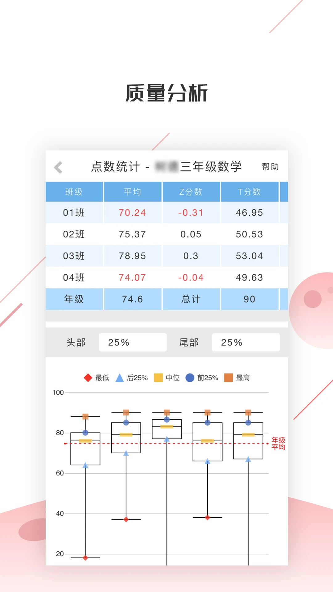 深瞳优学-智能学情分析助手截图3