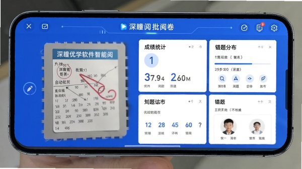 深瞳优学软件智能阅卷界面,手机拍摄答题卡自动识别批改,屏幕显示成绩统计与错题分布,教育科技风格,蓝色主色调