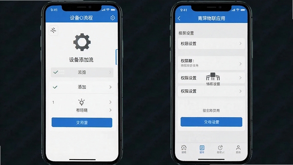��Ƽ�����ֻ�Ӧ�ò��������ͼ��չʾ�豸����������Ȩ��������ʾҳ��