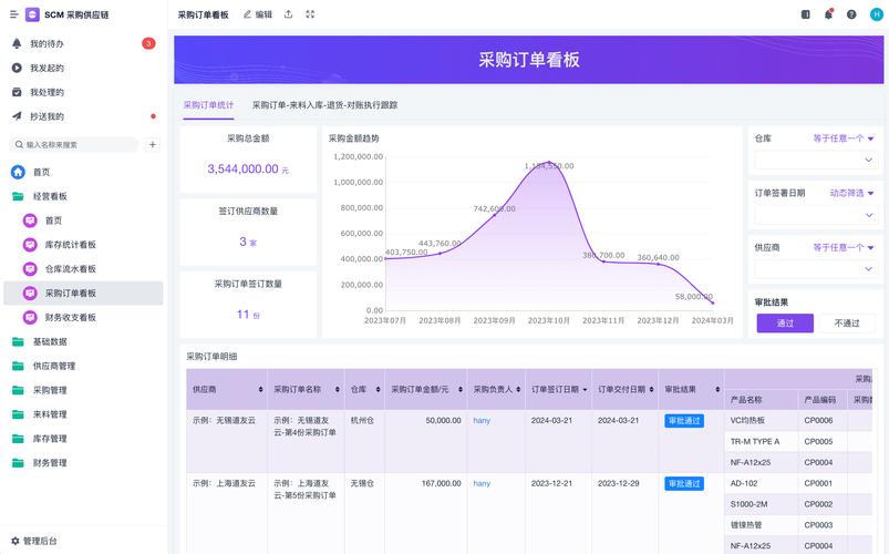 云织讯-资讯聚合阅读工具 多平台热点榜单聚合展示效果图