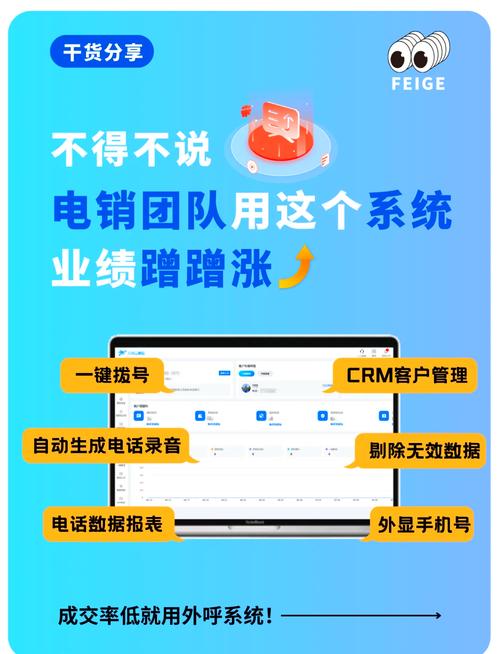 电销精灵-智能电销辅助工具 电销外呼效率提升实测体验 自动拨号客户管理功能展示