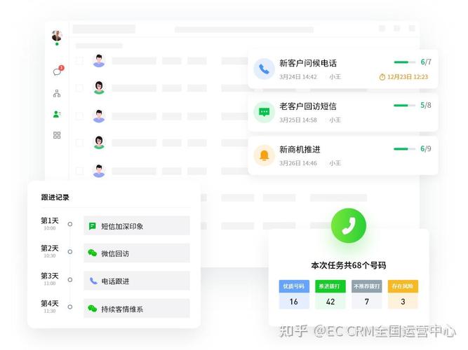 电销精灵-智能电销辅助工具 客户标签分类通话记录回访功能界面