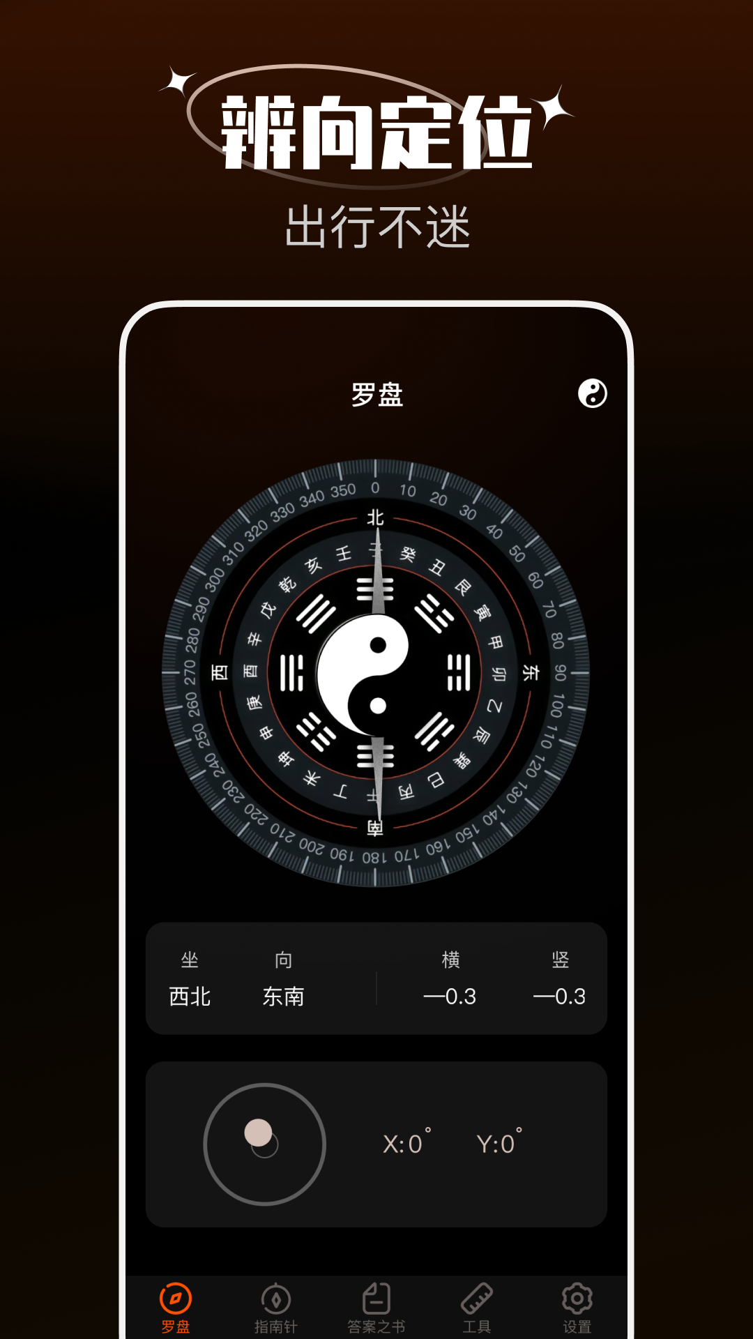 罗盘定位指南针-户外方向指南助手截图