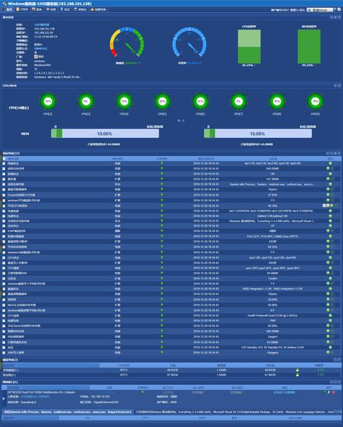 �����Ʒ�-�ֻ��������������� ������CPU�ڴ����״̬���ҳ��