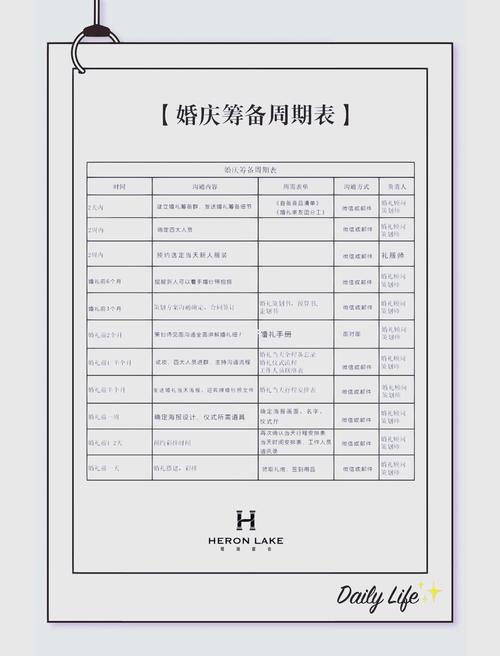 婚语-婚礼筹备助手 备婚任务时间线和供应商记录功能