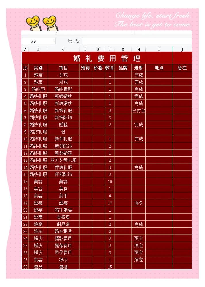 婚语-婚礼筹备助手 婚礼预算表和宾客名单管理页面