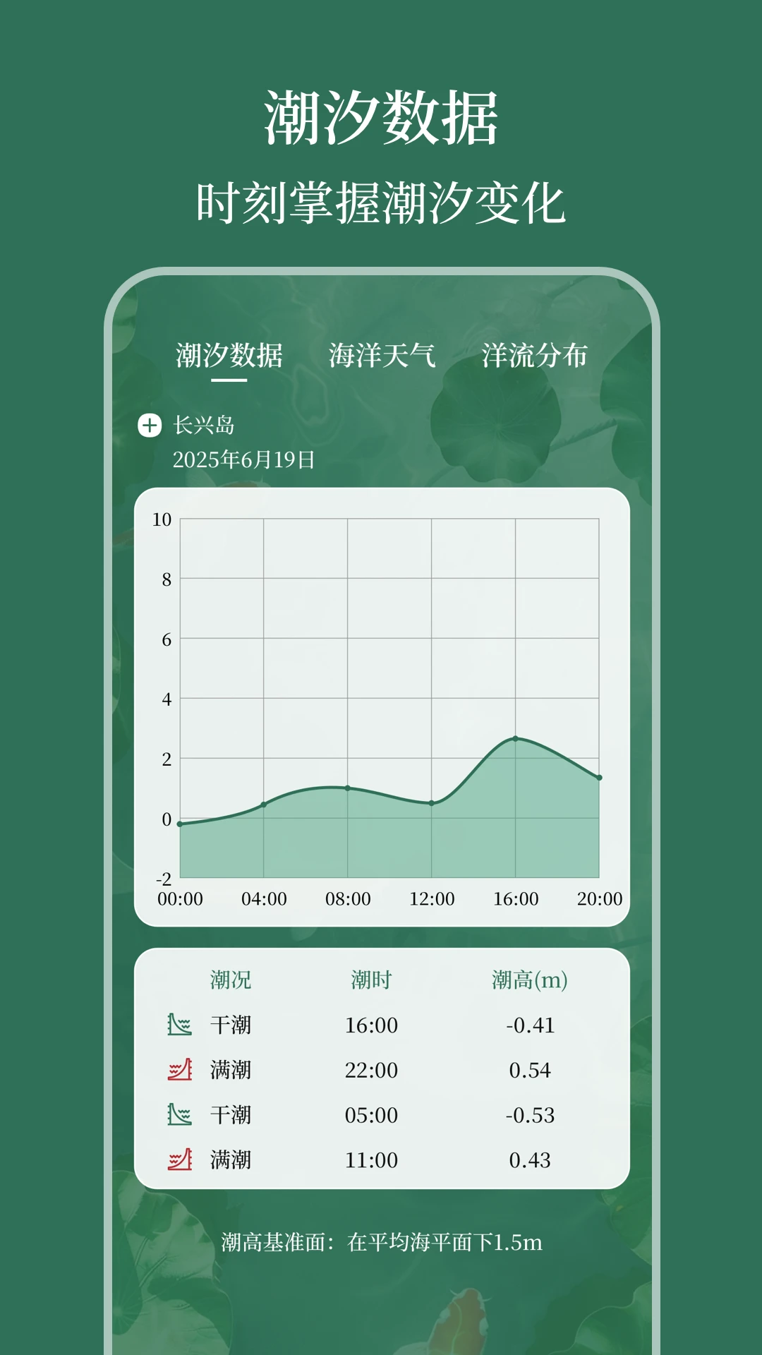 室内温度计AI测温度-手机实时测温助手截图2