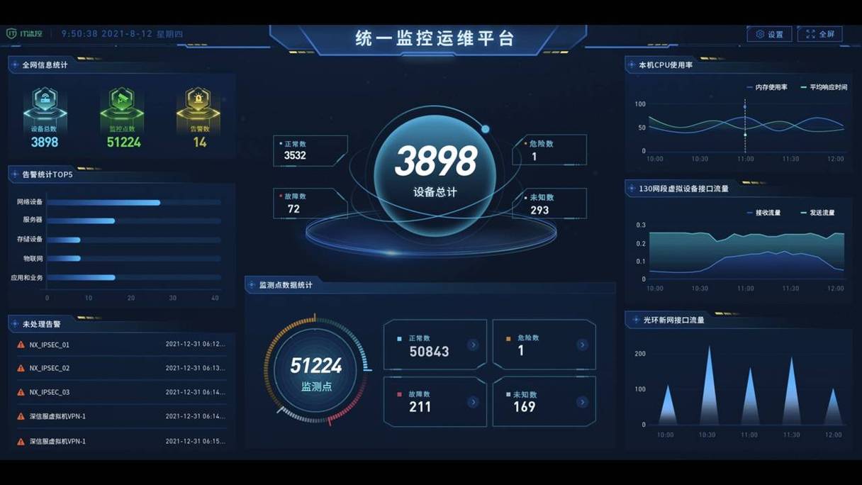 云织讯-资讯聚合阅读工具 多源资讯聚合界面与热点监控功能展示
