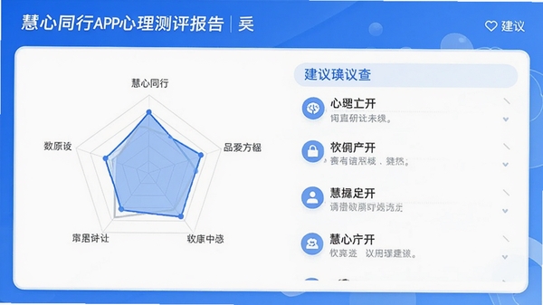 ����ͬ��APP������������ҳ�棬չʾ�״�ͼ�뽨���б�����Ƽ��רҵ