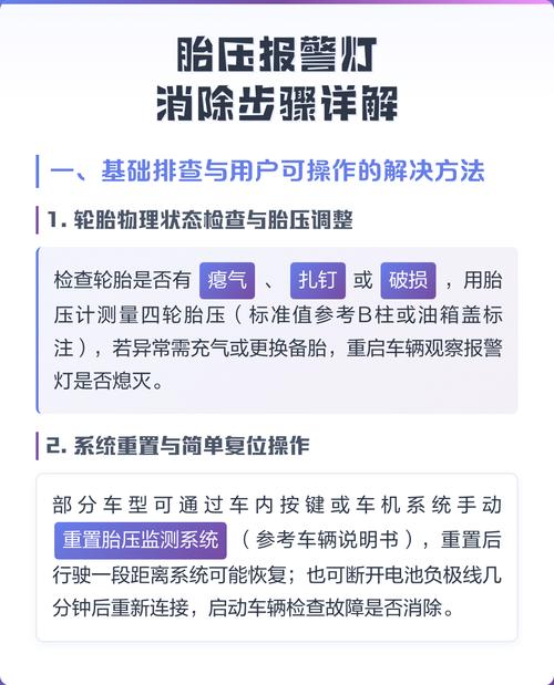 MINI TPMS TOOL-胎压监测助手 胎压读数 故障码清除 使用注意事项