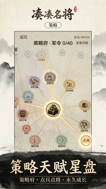 �մ���������˼�����ͼ