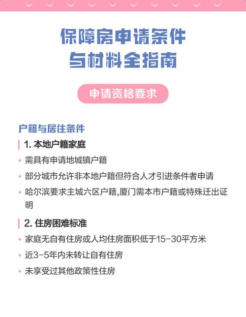 北京保障房-官方住房申请服务平台 申请材料清单和填报注意事项