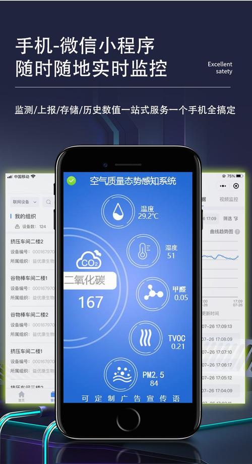 ��Ƽ����-���ܻ���������� ��ȩPM2.5�������ʵ�� �ֻ�AppԶ�̲鿴��������