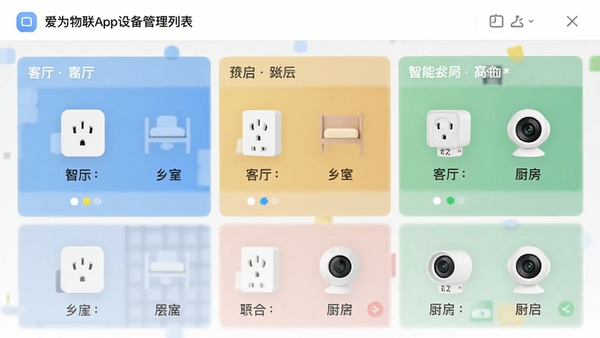 ��Ϊ����App�豸�����б����棬���������ҳ�������չʾ���ܲ���������ͷͼ�꣬��������ˬ