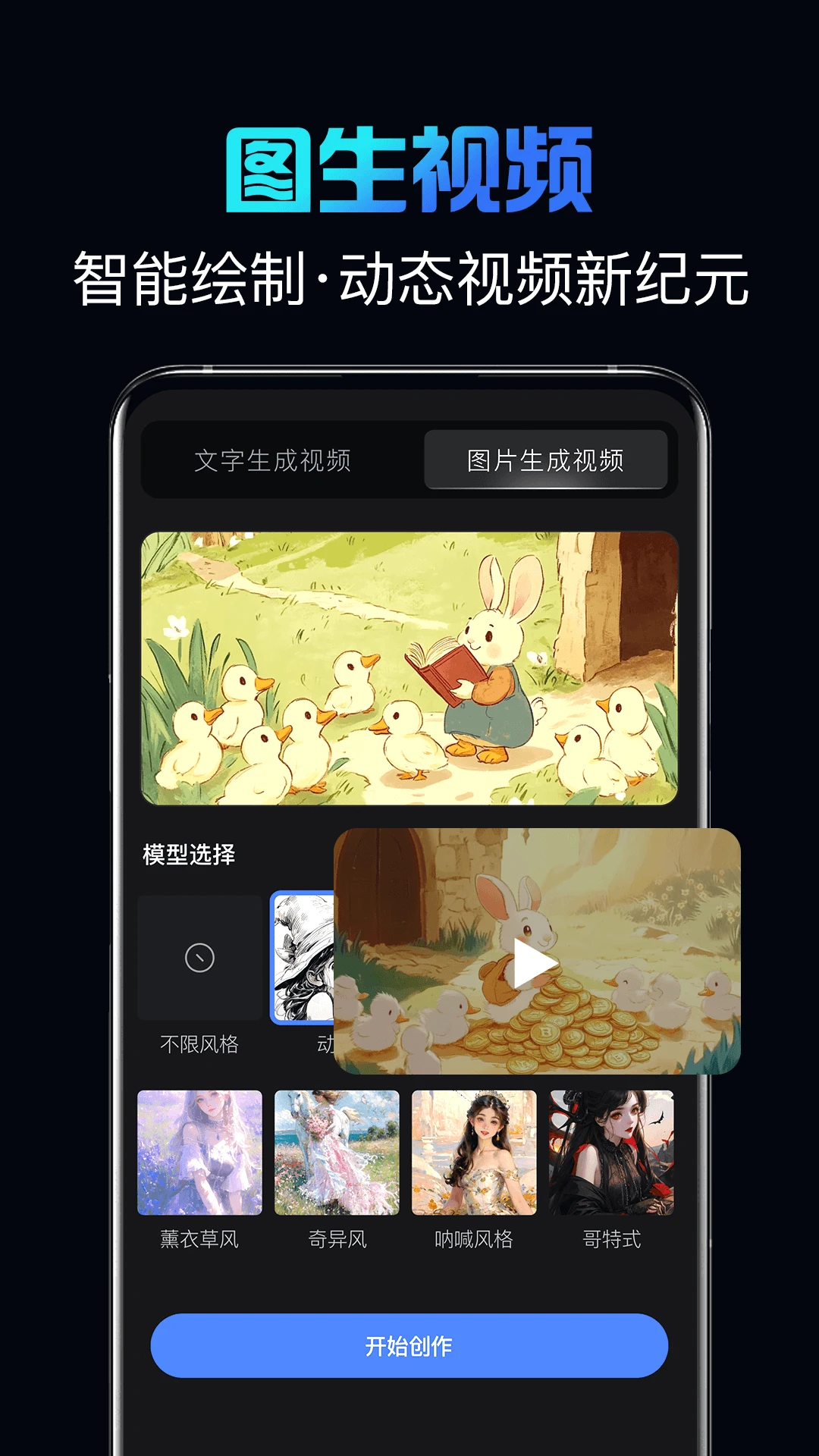 影创AI-智能创作助手截图