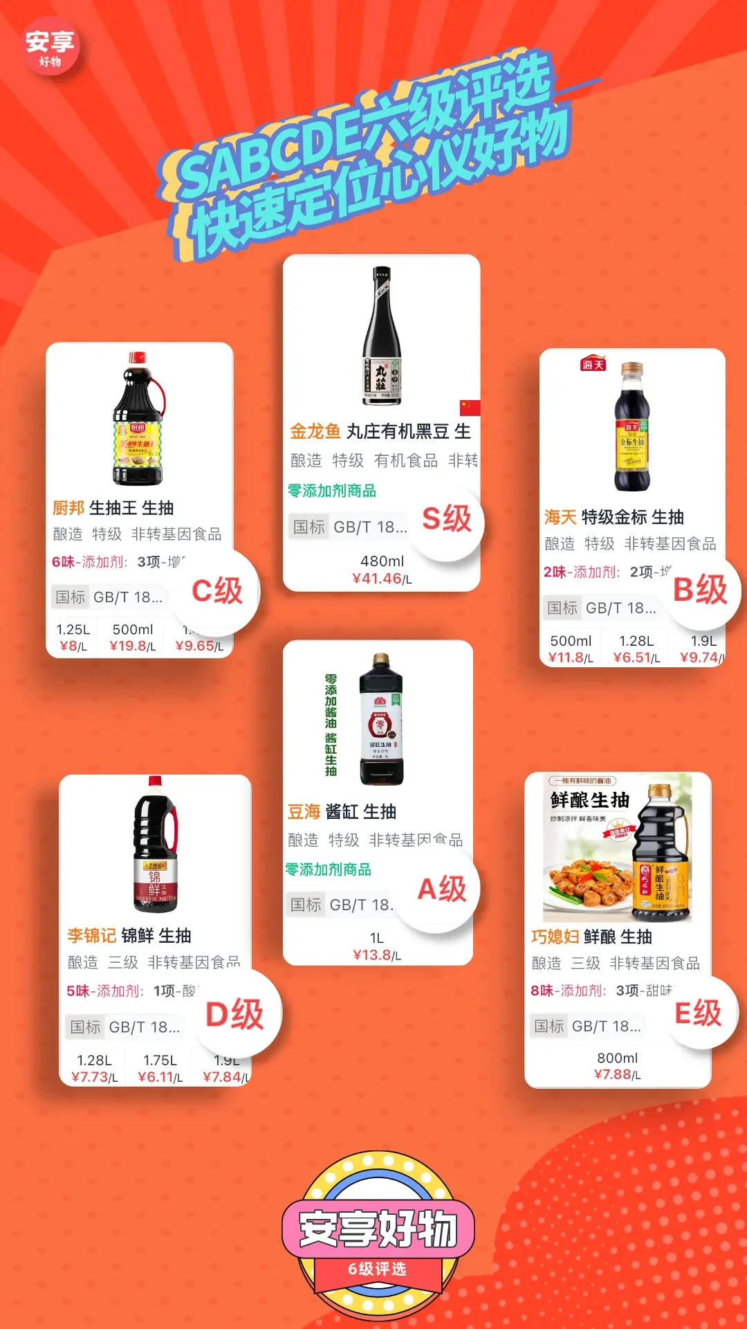 安享好物-精选好物一键购截图0