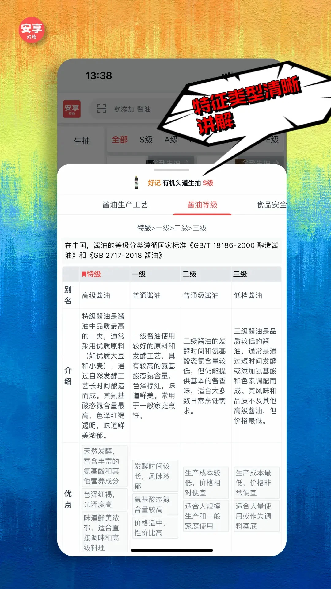 安享好物-精选好物一键购截图3