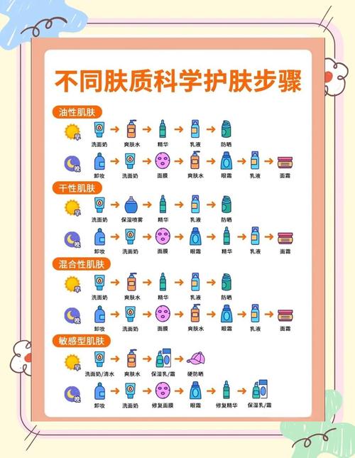Ҭ��-��������С���� ˮ�龫��ʹ��˳��ʾ��ͼ
