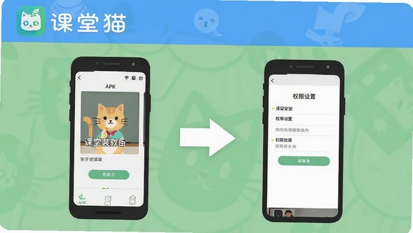 课堂猫安装使用教程示意图,手机屏幕展示APK安装界面与权限设置页面,配有箭头指引步骤,清新扁平化风格,画面带有课堂猫软件名称标识