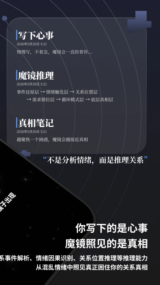 真相笔记-安全加密记事本截图