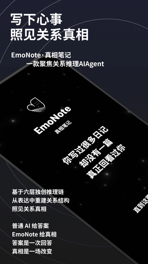 真相笔记-安全加密记事本截图