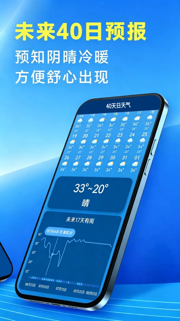 5G��������Ԥ��-��׼ʵʱ�������ֽ�ͼ
