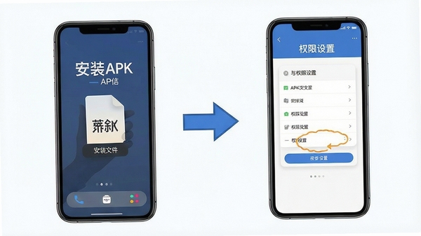 蓝叙使用教程示意图,展示手机安装APK文件与权限设置步骤,画面清晰直观