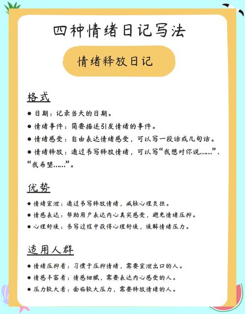 情绪日记本-记录心情的备忘录 记录心情的备忘录使用技巧与坚持方法